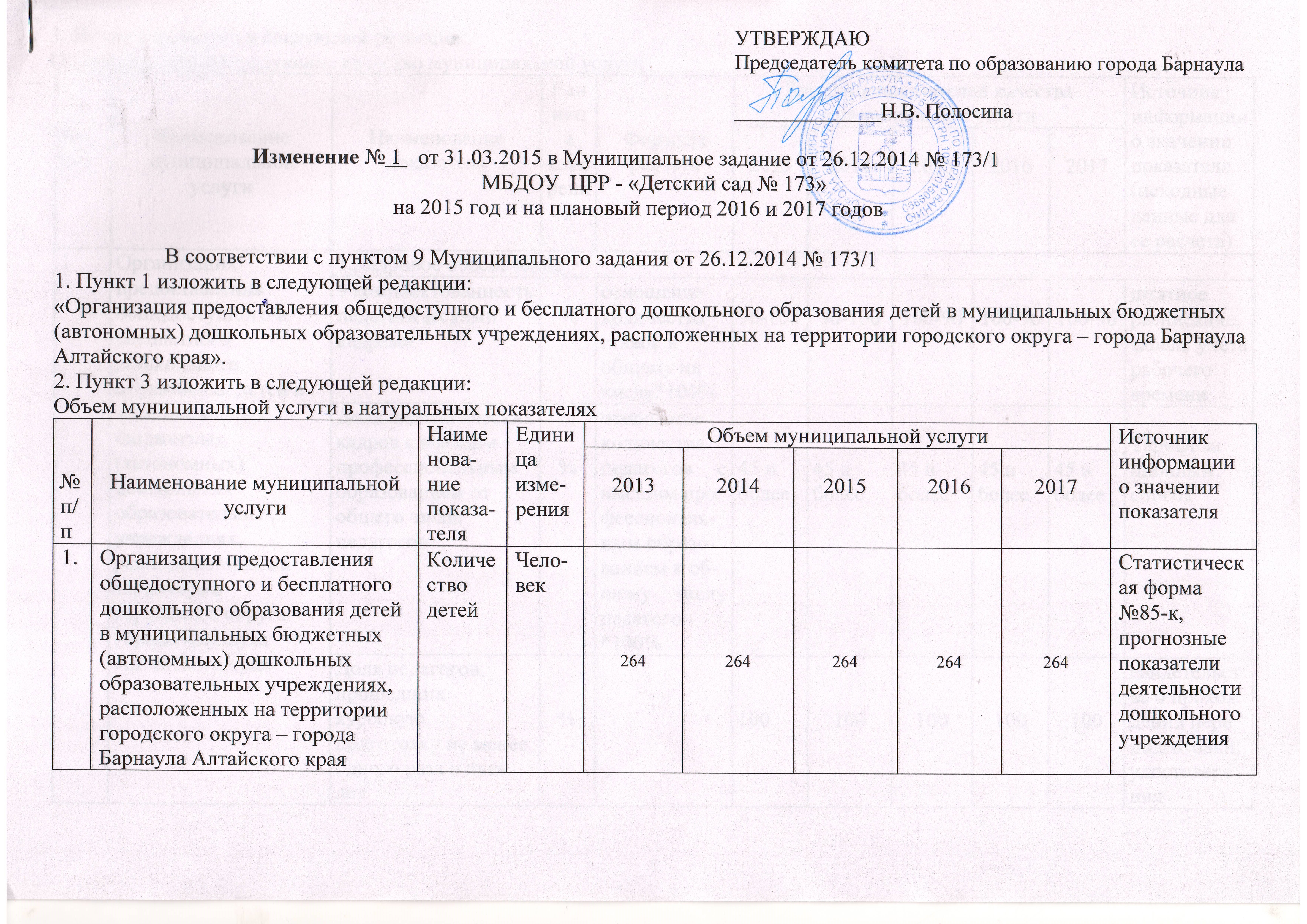 Пример муниципального задания бюджетного учреждения
