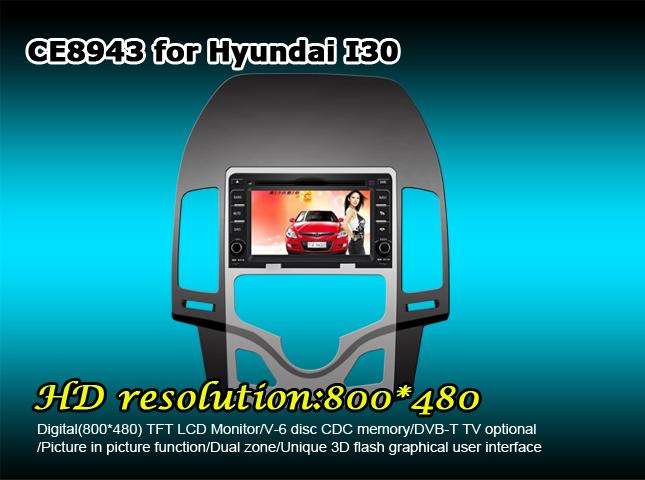 Hyundai I30, Winca 8943